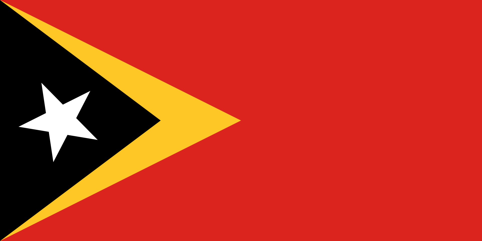 East Timor